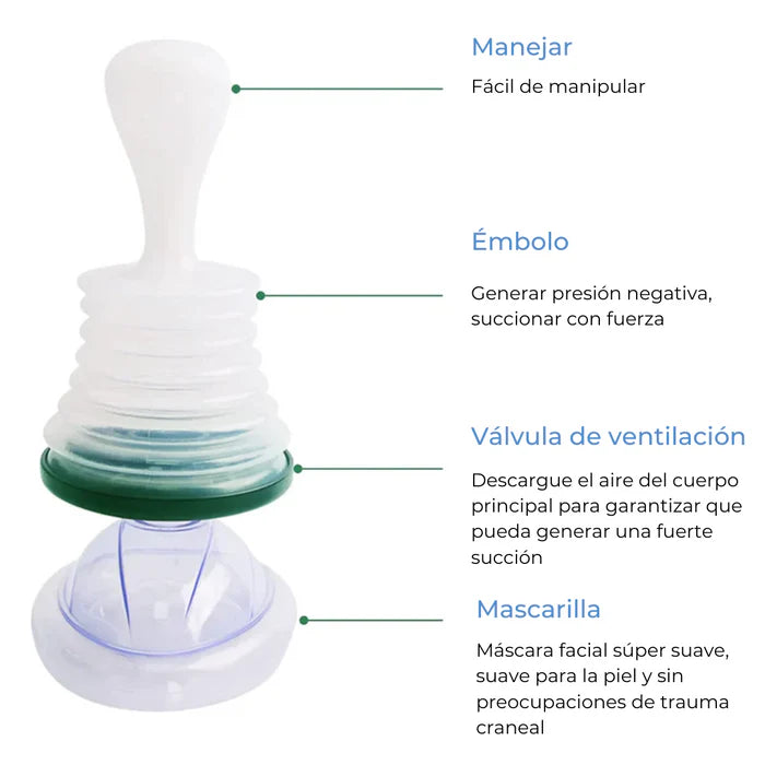 Kit Antiasfixia – Tu Aliado en Momentos Críticos