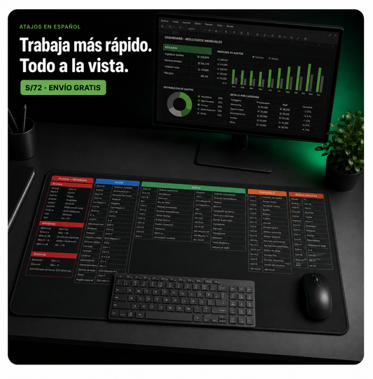Mouse Pad XL con Atajos en Español.
