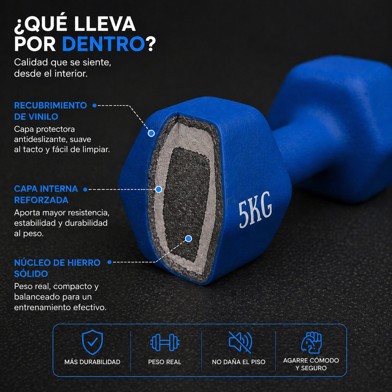Mancuernas de Vinilo 5 KG – Par (Calidad Premium)
