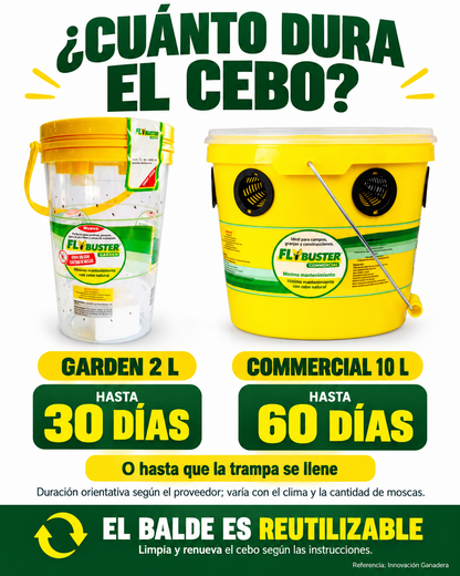 FLYBUSTER – TRAMPA Y CEBO PARA MOSCAS DE ALTA EFECTIVIDAD